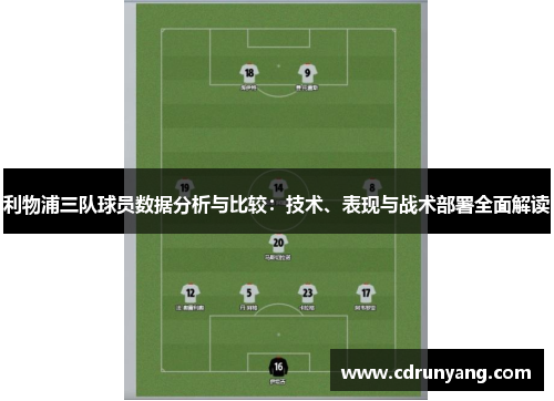 利物浦三队球员数据分析与比较：技术、表现与战术部署全面解读