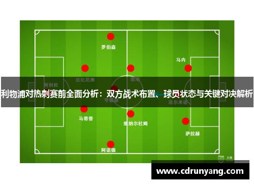 利物浦对热刺赛前全面分析：双方战术布置、球员状态与关键对决解析